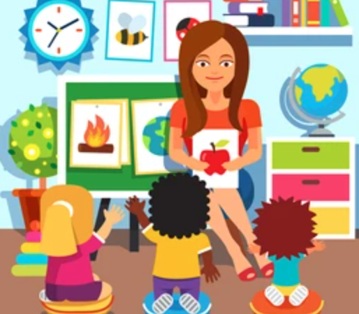 Why it is important to design and structure successful learning environments? Why it is important to design and structure successful learning environments?
