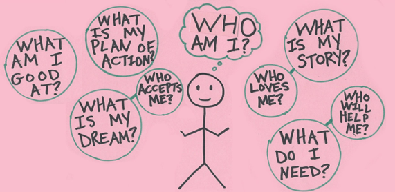 What Does Self-Advocacy Look Like for my Learner with Special Needs?